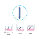 Interdental Brush (0.8mm) - Image 2