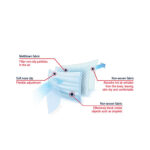 Kids Face Mask - Image 2