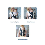 Baby Carrier -12kg - Image 4